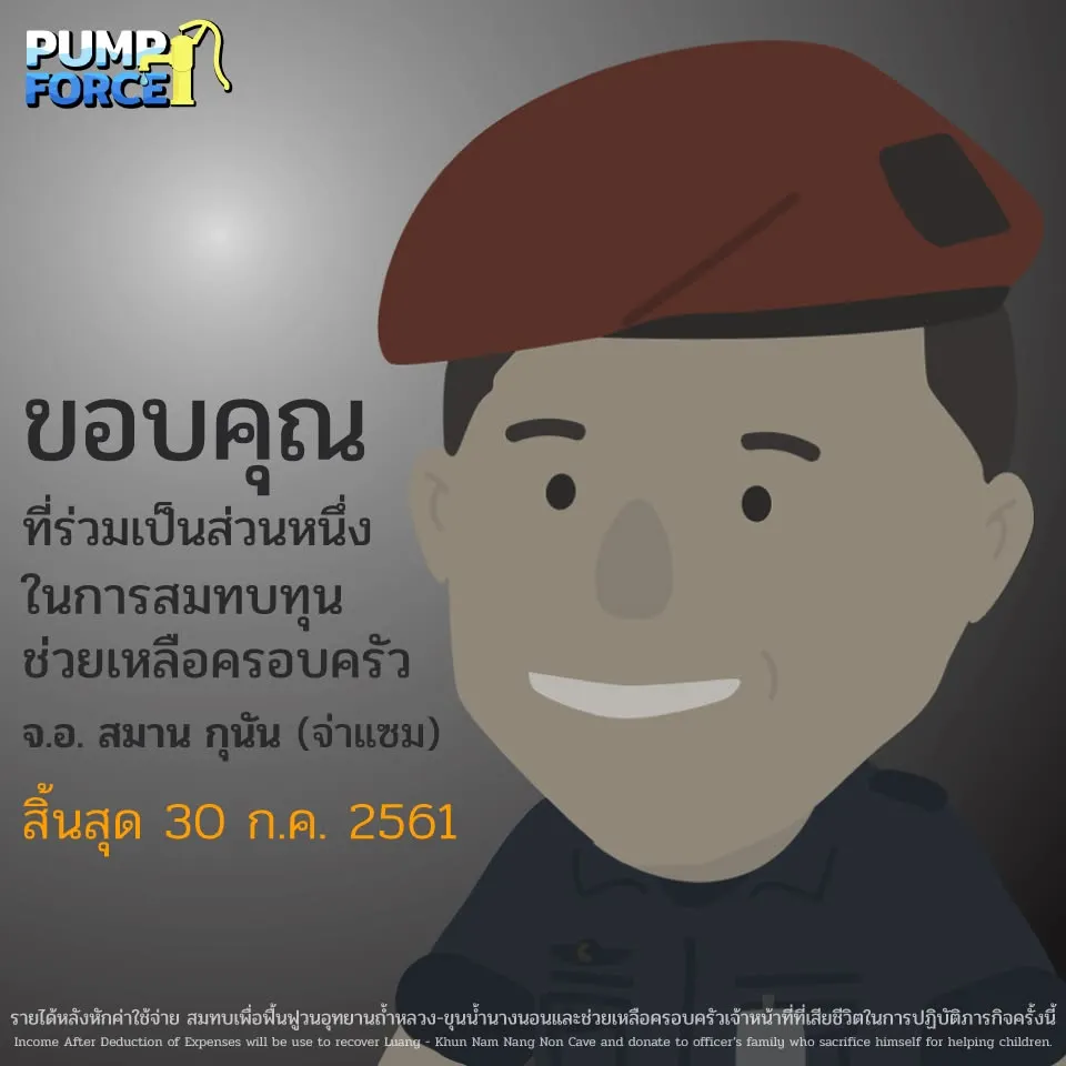 เกมให้กำลังใจภารกิจช่วยทีมหมูป่า ถ้ำหลวง-ขุนน้ำนางนอน ภาพที่ 5