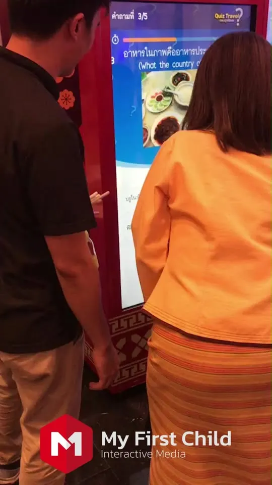 Interactive Quiz Game เกมตอบคำถามหลายหมวดสำหรับงานอีเวนต์